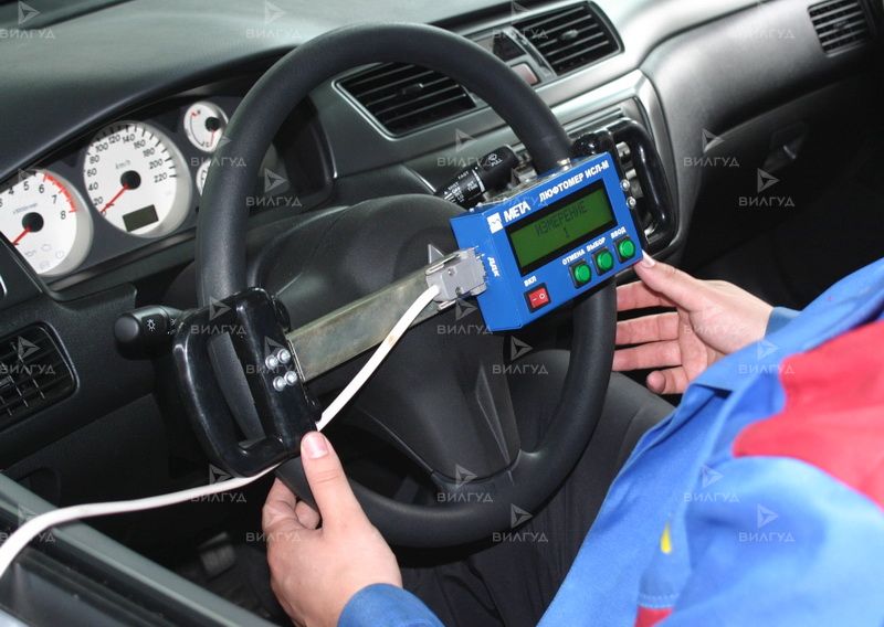 Диагностика рулевого управления Honda Capa в Краснодаре Диагностика рулевого управления Honda Capa в Краснодаре
