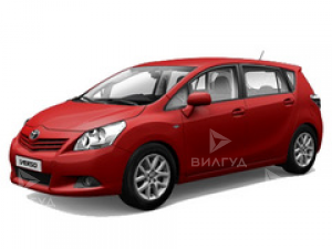 Ремонт тормозной системы Toyota Yaris Verso в Краснодаре