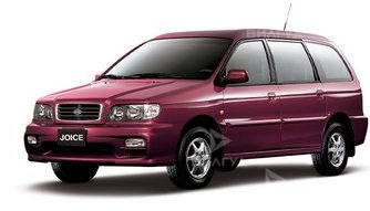Антибактериальная обработка кондиционера KIA Joice в Краснодаре Антибактериальная обработка кондиционера KIA Joice в Краснодаре