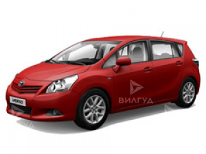 Диагностика МКПП Toyota Yaris Verso в Краснодаре